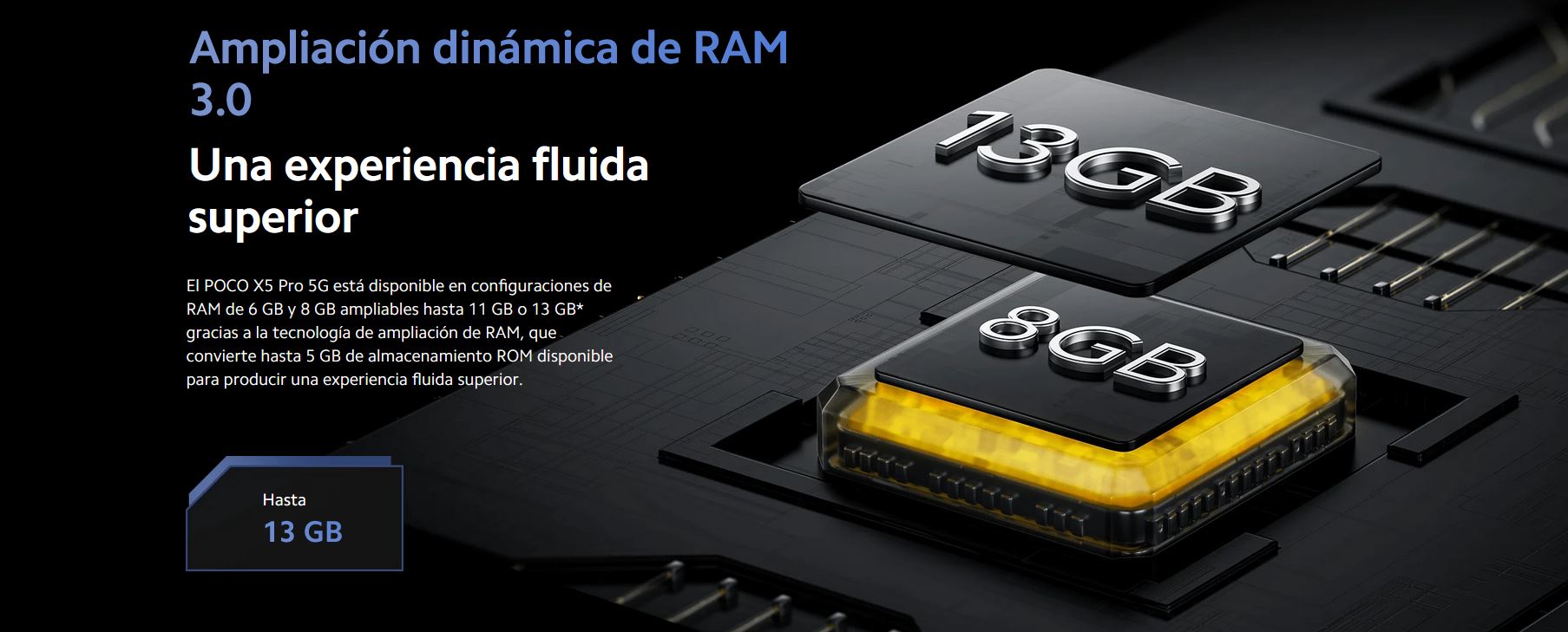 Kaufen Store XIAOMI 8GB/256GB ▷ ® POCO kiboTEK Xiaomi Sie 5G PRO X5 Spain