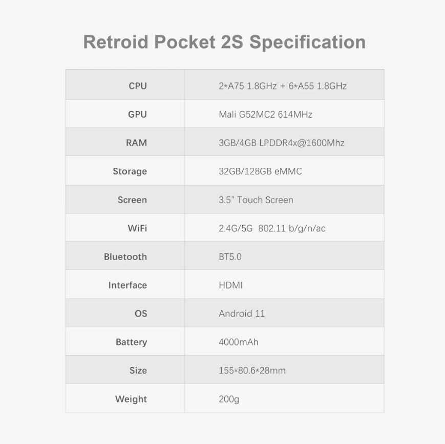 Achetez Retroid Pocket 2S 4 + 128g Console de Jeu Portable 3.5 affichage  du Jeu de Jeu Android 11 Console de Jeux Classiques - Noir Transparent de  Chine