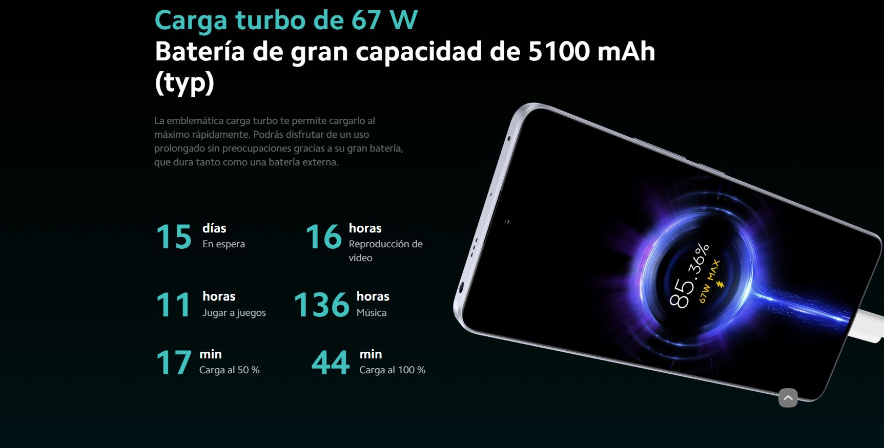 Comprar Xiaomi Redmi Note 13 Pro Plus 5G 8GB/256GB ▷ Tienda Xiaomi en  kiboTEK España Europe®