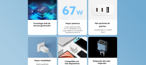 Xiaomi Cargador - 67W Gan Charger 2C1A - Imagen 3