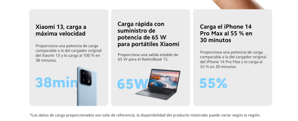 Xiaomi Cargador - 67W Gan Charger 2C1A - Imagen 6